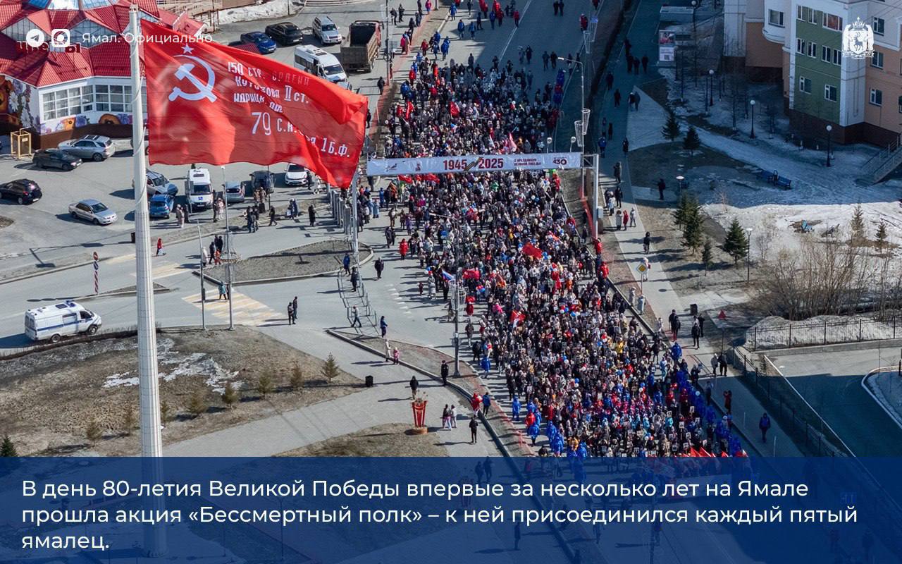 Дмитрий Артюхов подвёл итоги тематического года Дмитрий Артюхов подвёл итоги тематического года