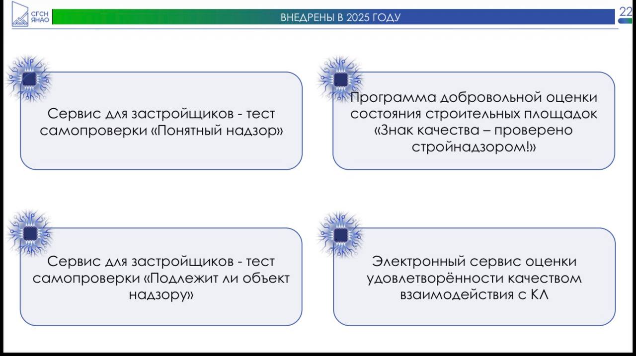 ОБМЕН ОПЫТОМ В СФЕРЕ СТРОИТЕЛЬНОГО НАДЗОРА МЕЖДУ ЯНАО И ДНР ОБМЕН ОПЫТОМ В СФЕРЕ СТРОИТЕЛЬНОГО НАДЗОРА МЕЖДУ ЯНАО И ДНР