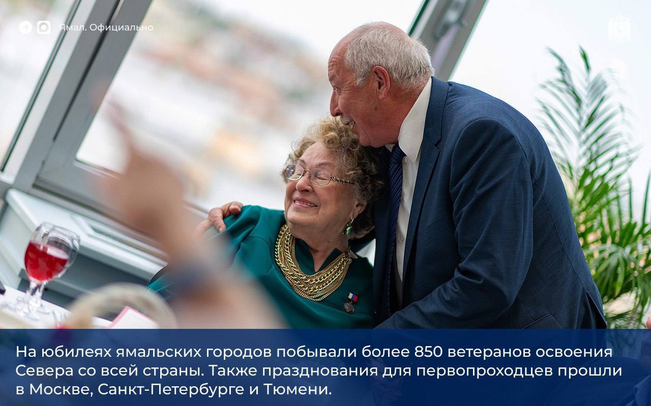 Дмитрий Артюхов подвёл итоги тематического года Дмитрий Артюхов подвёл итоги тематического года