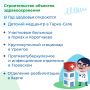 В программе Года здоровья акцент будет сделан не только на здравоохранении, но и на других сферах жизни северян: спорте, соцзащите, молодежной политике, образовании