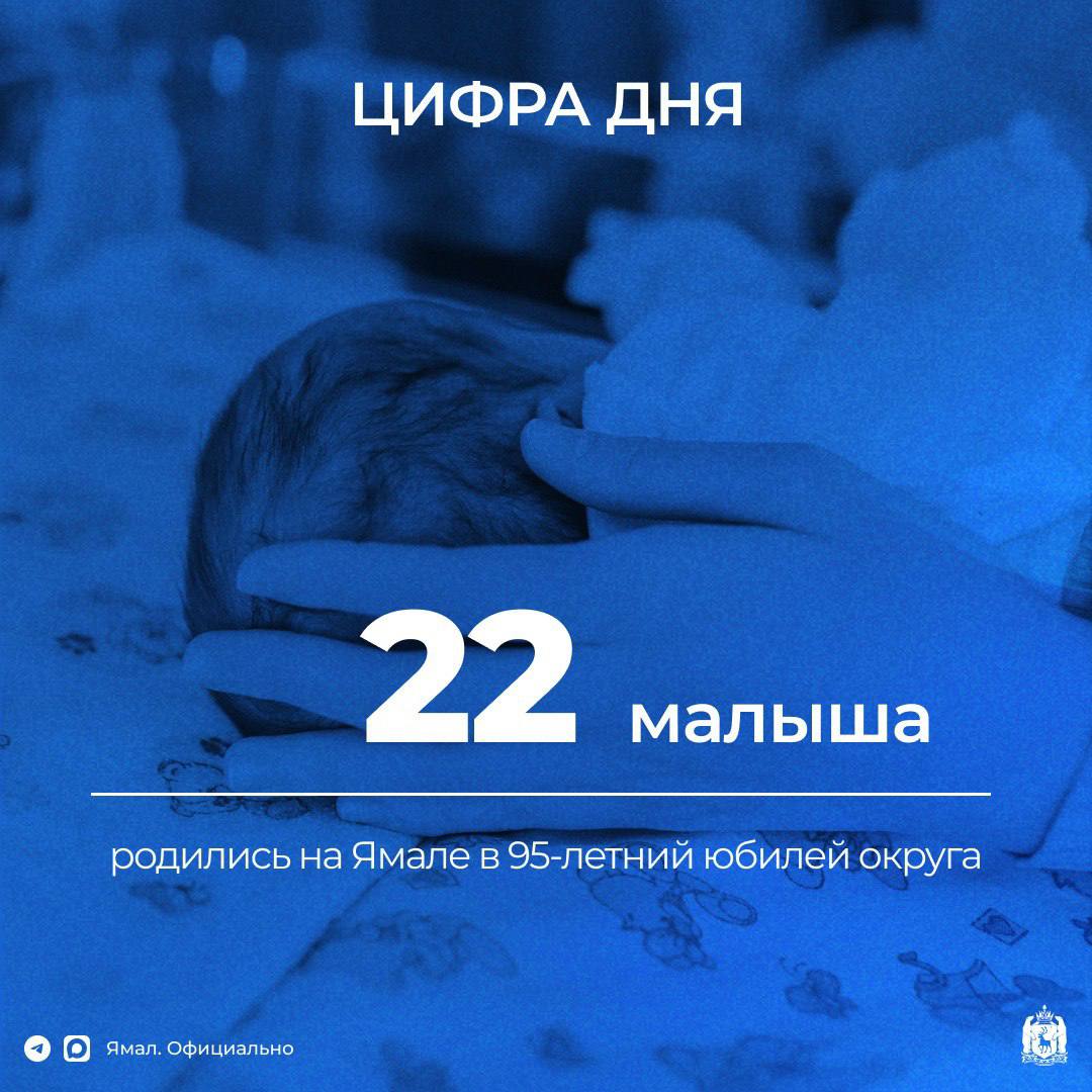 Восемь маленьких ямальцев и четырнадцать очаровательных северянок появились на свет в День округа