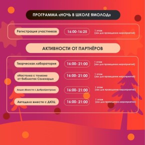 Ночь в музее со школой ЯМолод