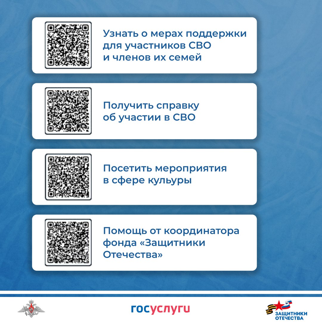 Участники СВО и члены их семей могут получить информацию обо всех мерах поддержки онлайн
