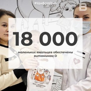 12 18 000 маленьких ямальцев обеспечены витамином D