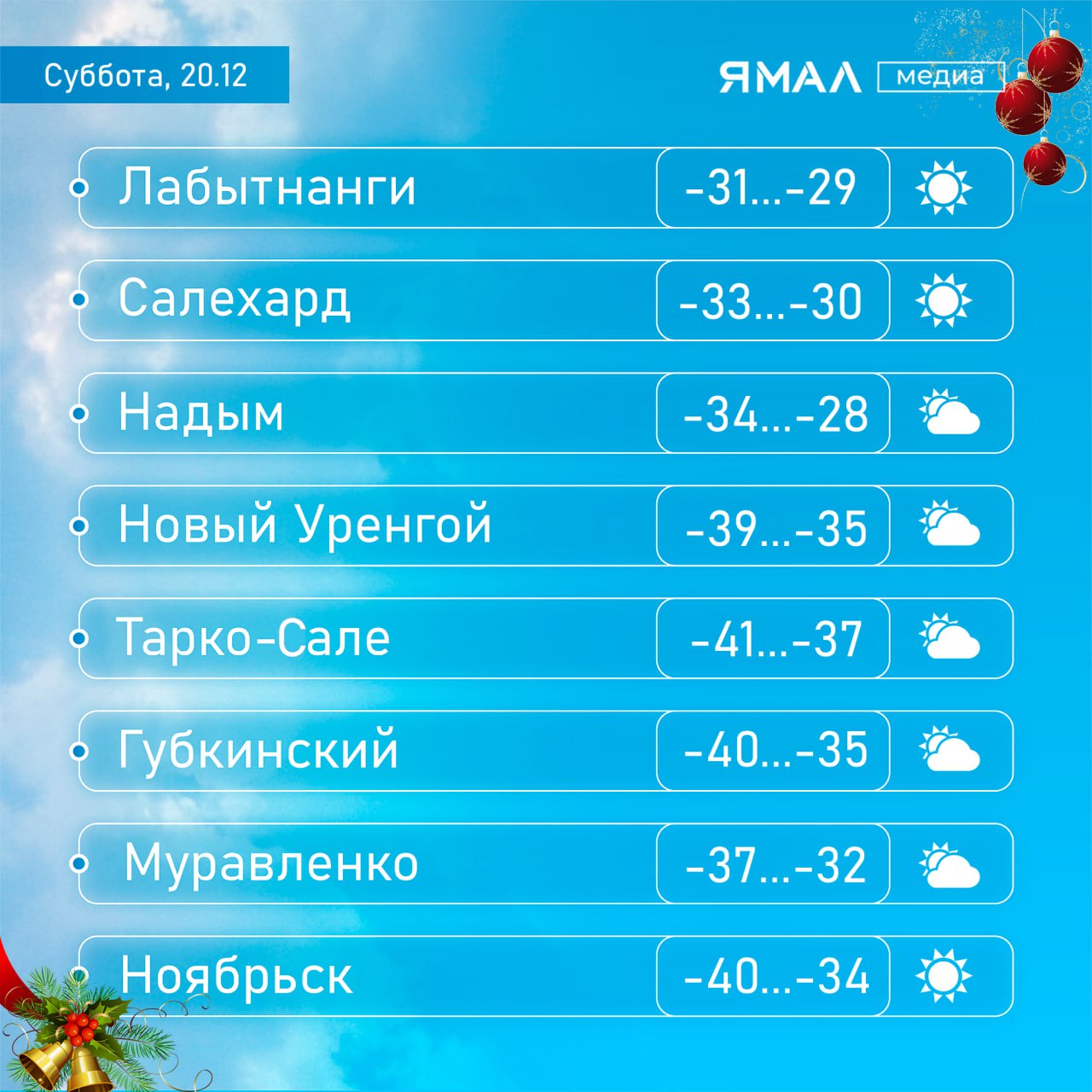 Погода не шепчет, а кричит: «Оставайтесь дома!»
