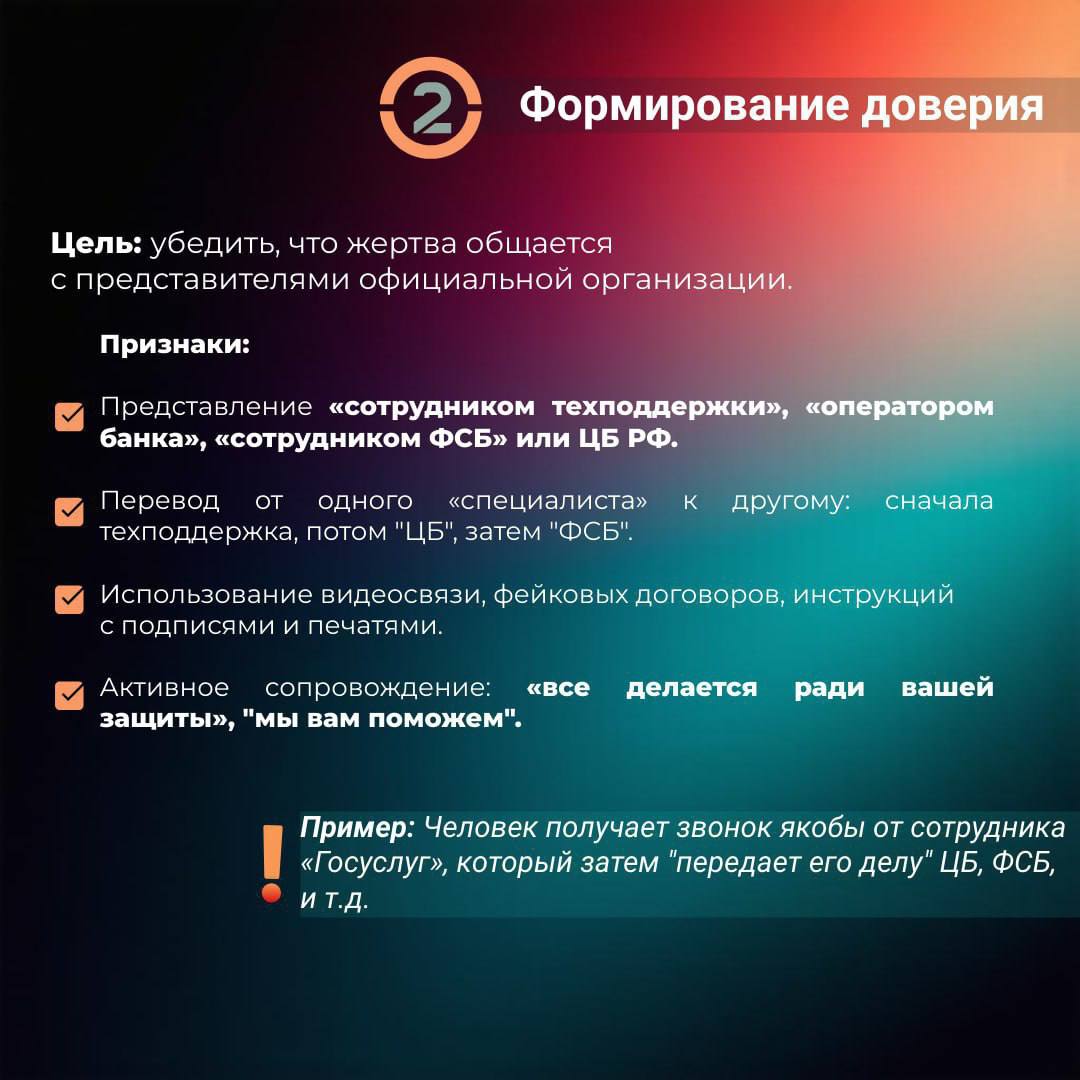 Осторожно, мошенники. Случаи мошенничества участились не только в округе, но и по всей стране Осторожно, мошенники. Случаи мошенничества участились не только в округе, но и по всей стране