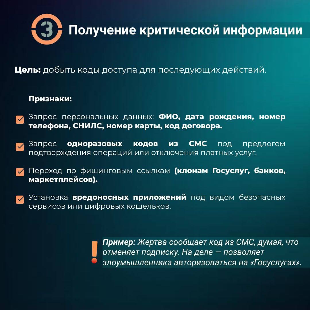 Осторожно, мошенники. Случаи мошенничества участились не только в округе, но и по всей стране Осторожно, мошенники. Случаи мошенничества участились не только в округе, но и по всей стране