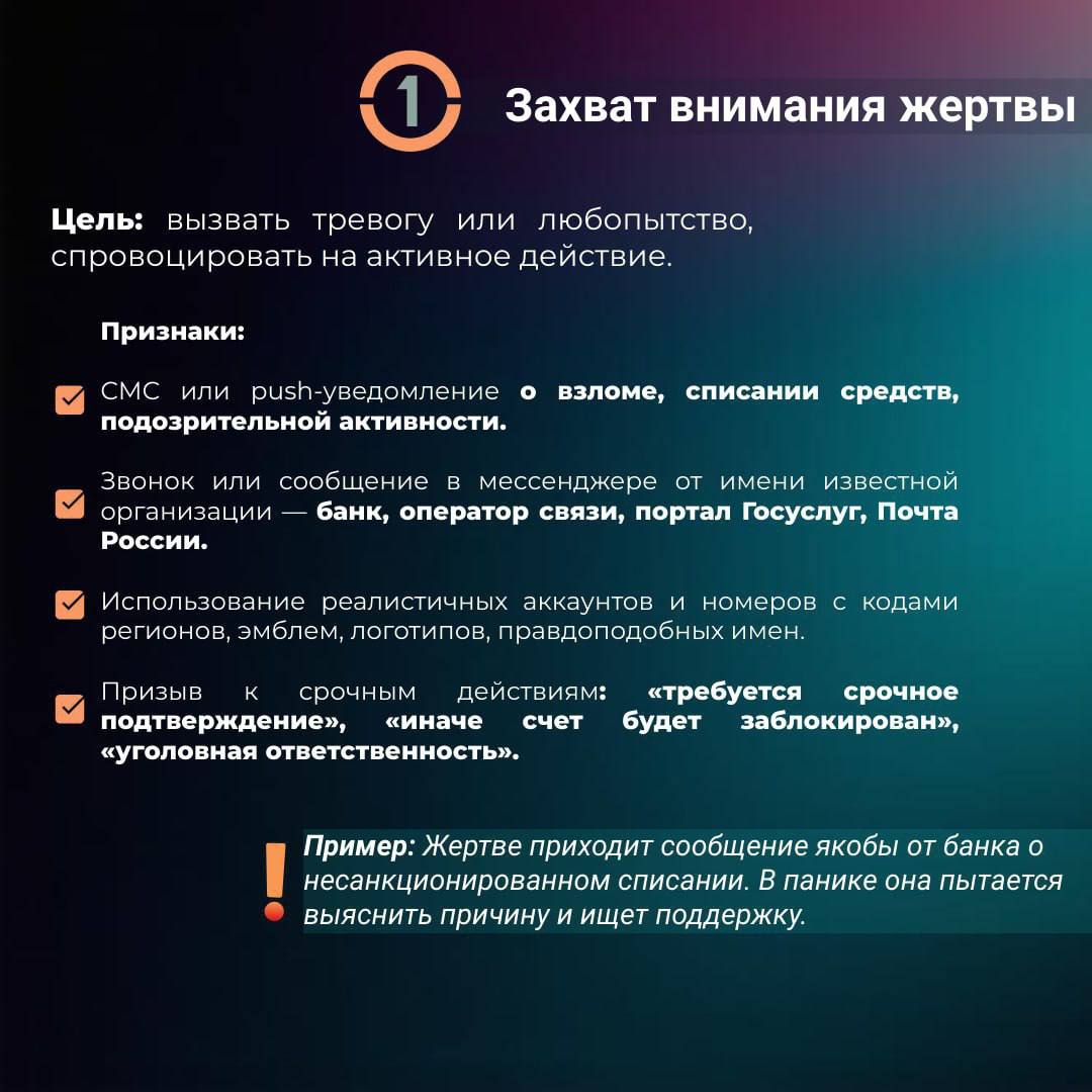 Осторожно, мошенники. Случаи мошенничества участились не только в округе, но и по всей стране Осторожно, мошенники. Случаи мошенничества участились не только в округе, но и по всей стране