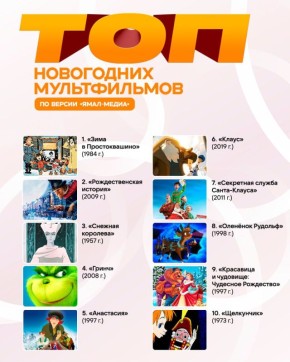 ��� ������� � �������� ������� � ������ ������