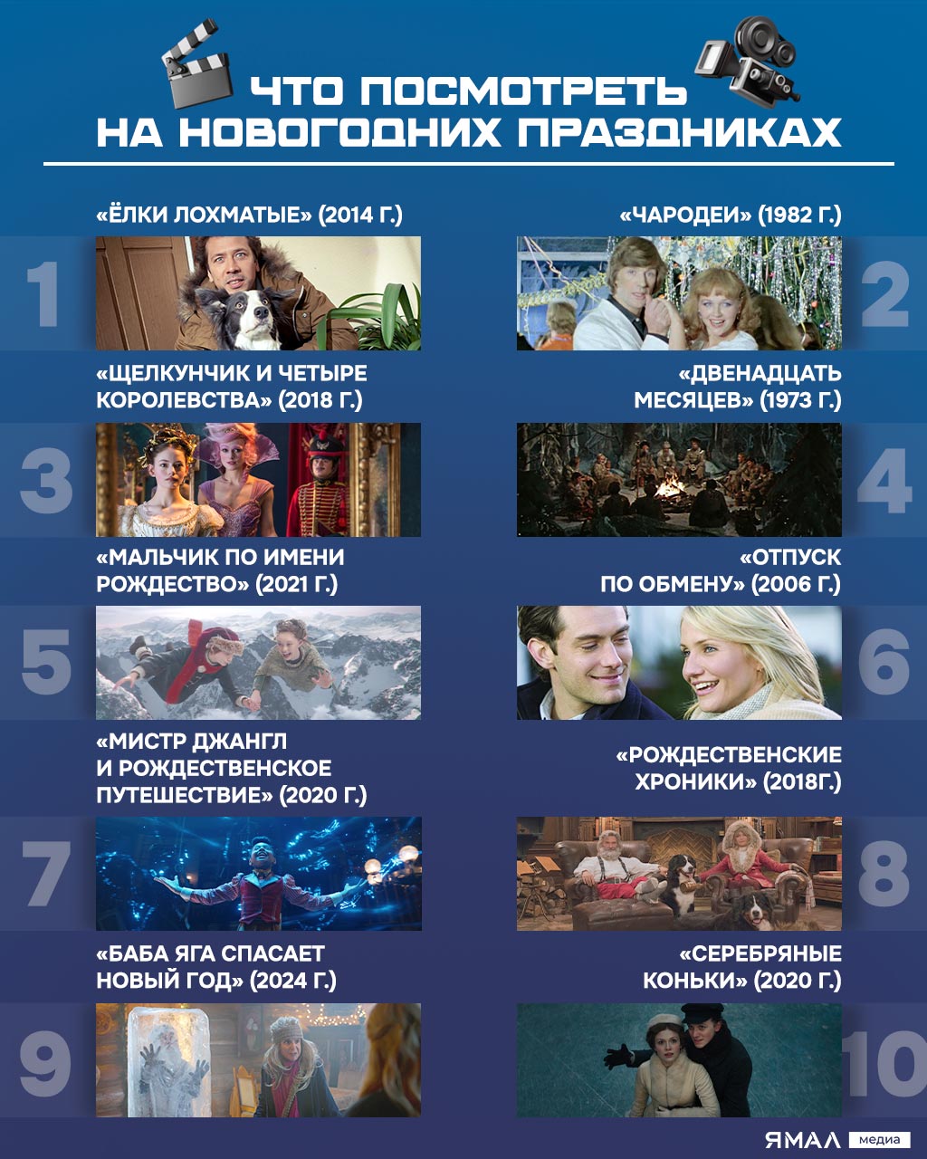 Салаты доели, подарки распаковали