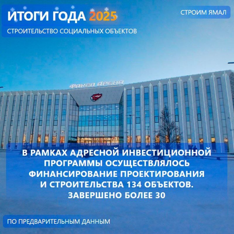 Завершили 2025 год с высокими результатами