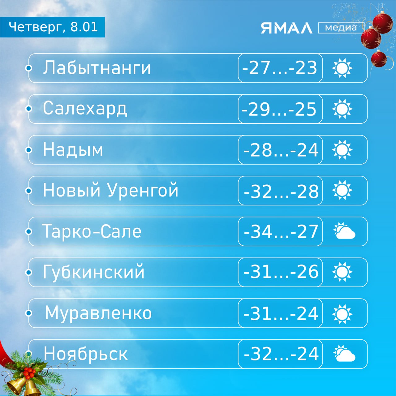 Январский мороз щиплет за щёки и нос