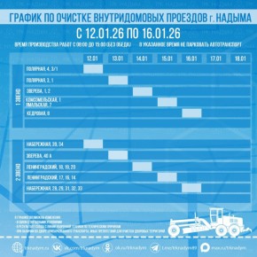 ������ ��������� ����� � ������ � �. ������� � 12 �� 16 ������