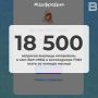 12 18 500 �������� ������� ��������� � ���-��� ��� � ����������� MAX ����� �� ������ ������