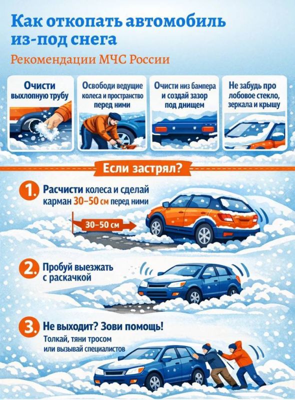 В МЧС рассказали, как правильно откапывать застрявшую в снегу машину