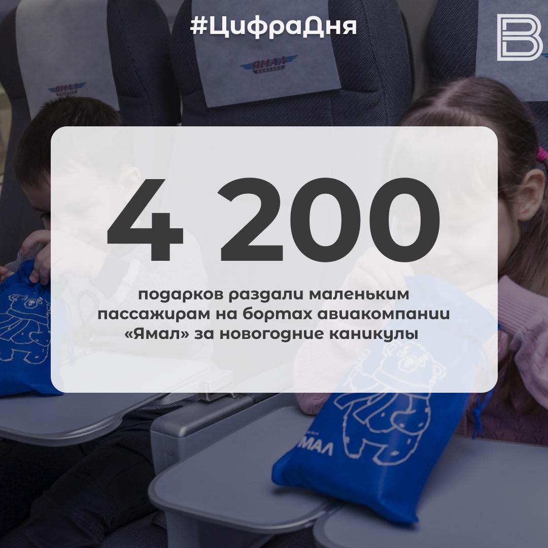 12 4 200 подарков раздали маленьким пассажирам на бортах авиакомпании «Ямал» за новогодние каникулы