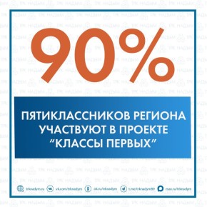 Ямальский проект «Классы Первых»: 36 часов внеурочной программы, пять тематических этапов, уникальная программа
