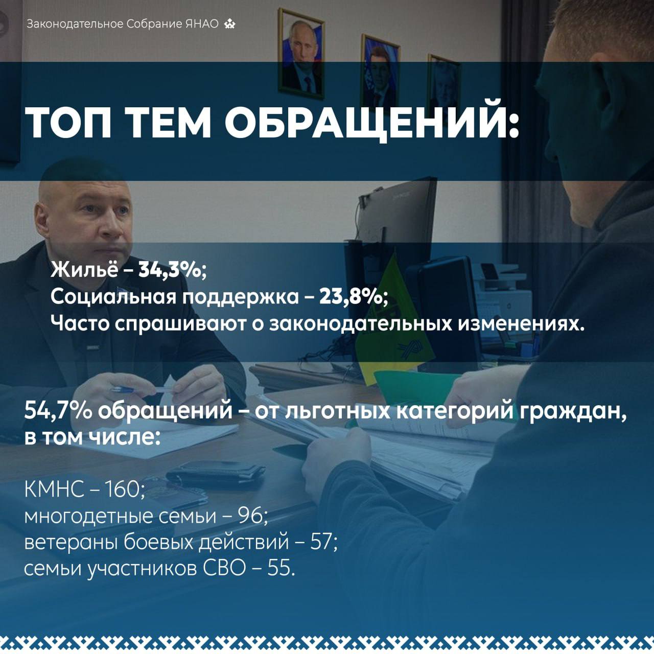 Подвели итоги работы с обращениями граждан в 2025 году Подвели итоги работы с обращениями граждан в 2025 году