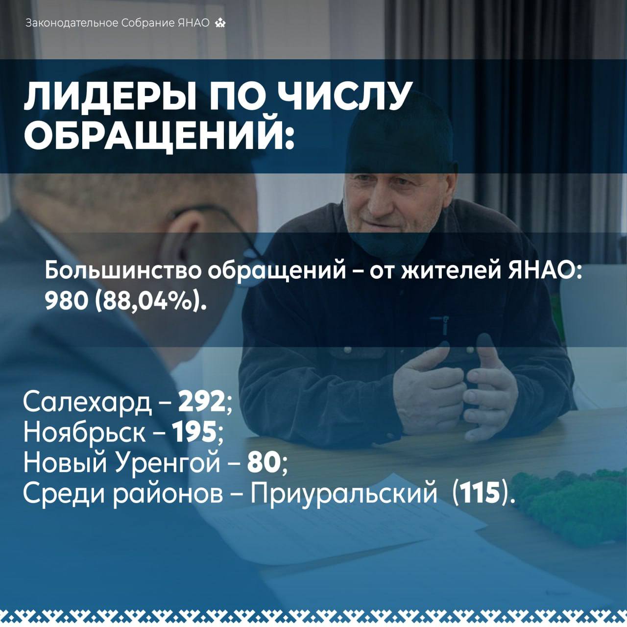 Подвели итоги работы с обращениями граждан в 2025 году Подвели итоги работы с обращениями граждан в 2025 году
