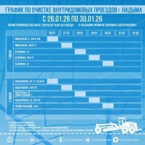 График расчистки снега в Надыме и п. Пангоды с 26 по 30 января