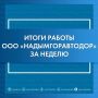 Результаты деятельности ООО «Надымгоравтодор» с 19 по 23 января