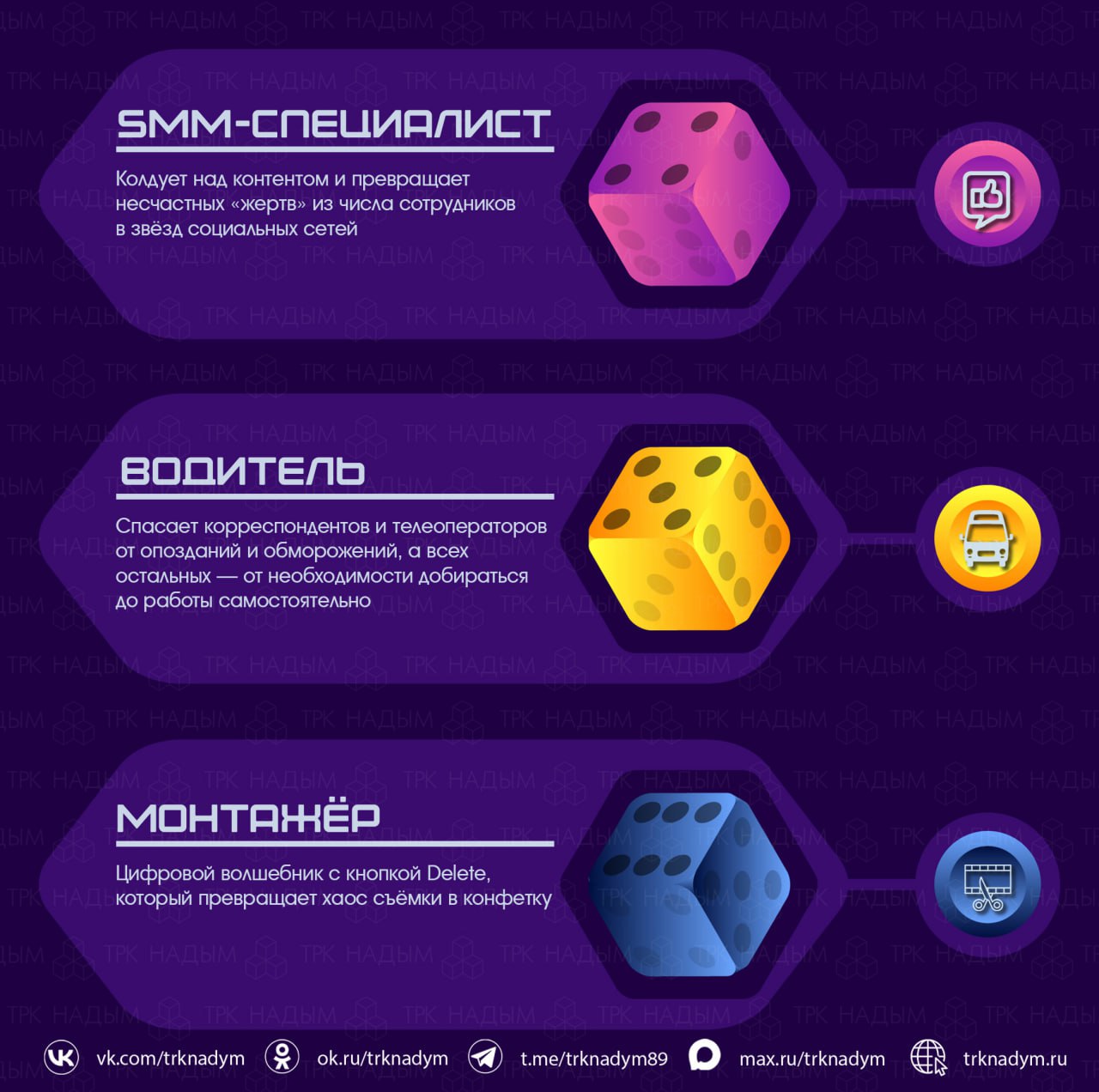Кто вы в Телерадиокомпании Надым? Кто вы в Телерадиокомпании Надым?