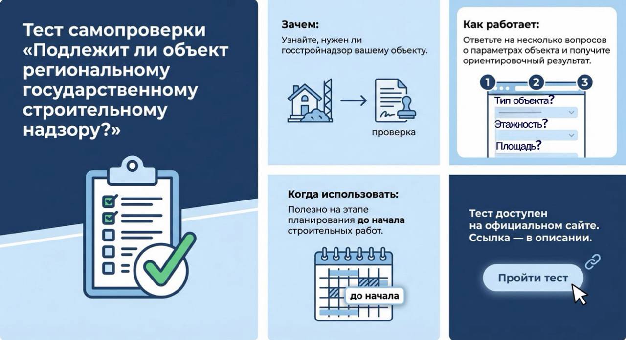 Тест самопроверки. «Подлежит ли объект региональному государственному строительному надзору?» На официальном сайте службы государственного строительного надзора ЯНАО доступен тест самопроверки, который помогает определить...