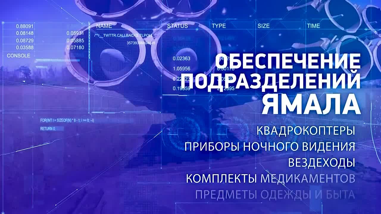 Военная служба по контракту