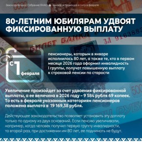 ����� �������� ��������������� ��������� �������