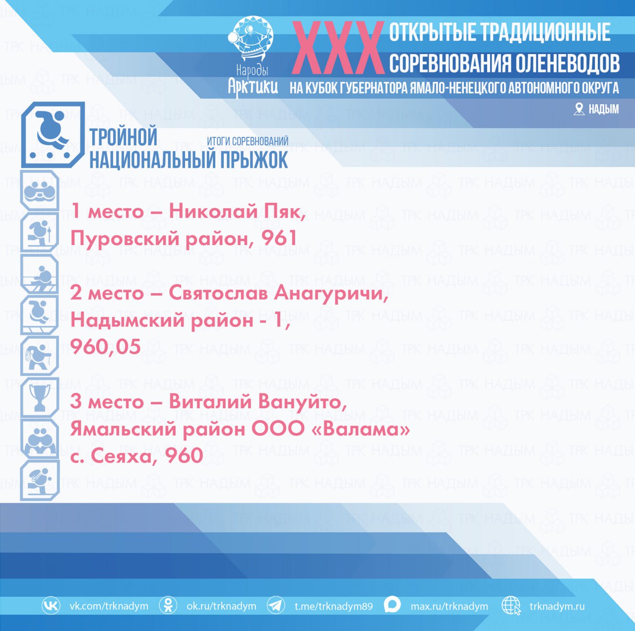 В течение двух дней участники демонстрировали мастерство на соревнованиях в рамках Дня оленевода — дух традиций и спортивный азарт были в каждом состязании! В течение двух дней участники демонстрировали мастерство на соревнованиях в рамках Дня оленевода — дух традиций и спортивный азарт были в каждом состязании!