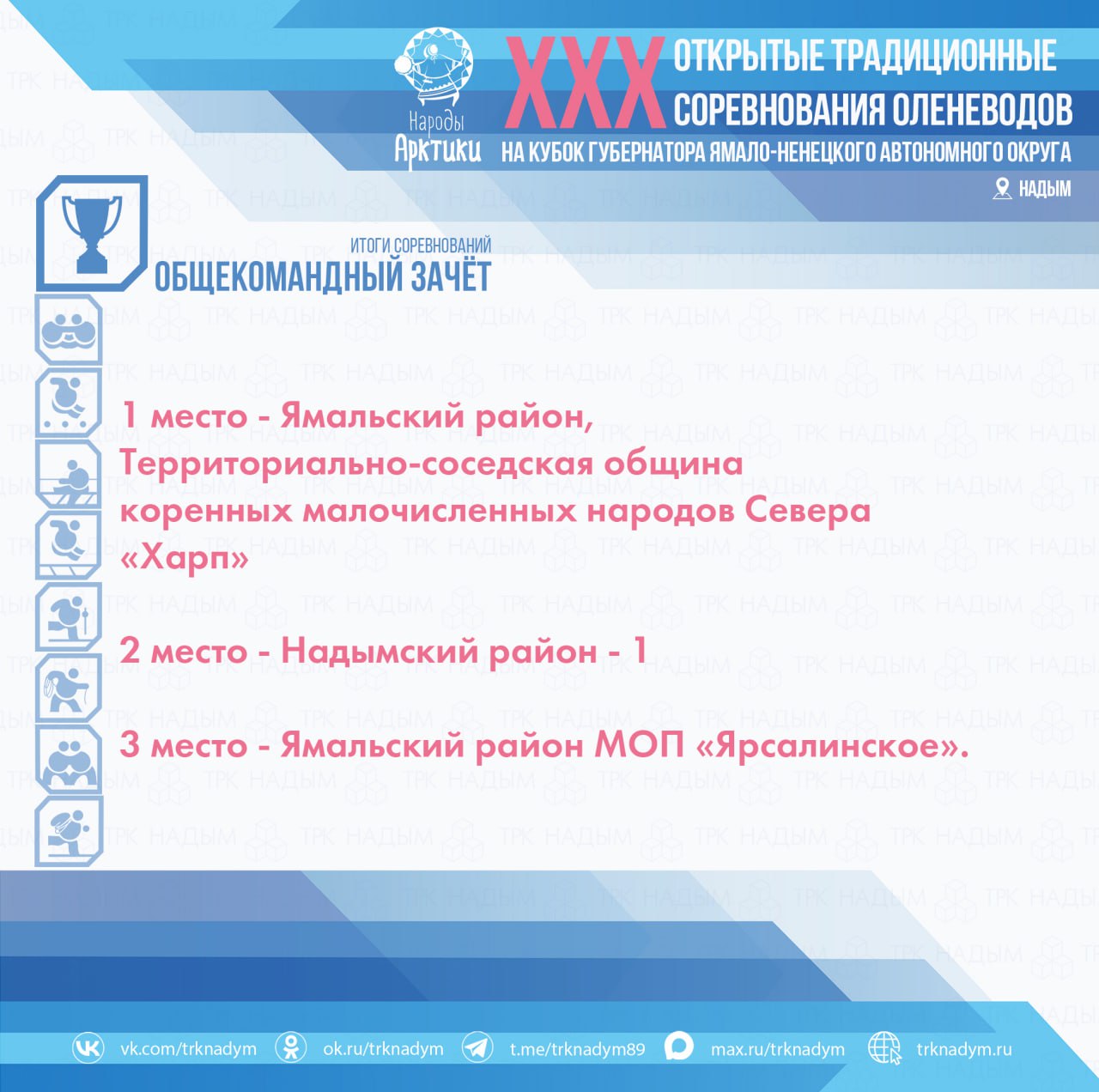 В течение двух дней участники демонстрировали мастерство на соревнованиях в рамках Дня оленевода — дух традиций и спортивный азарт были в каждом состязании! В течение двух дней участники демонстрировали мастерство на соревнованиях в рамках Дня оленевода — дух традиций и спортивный азарт были в каждом состязании!