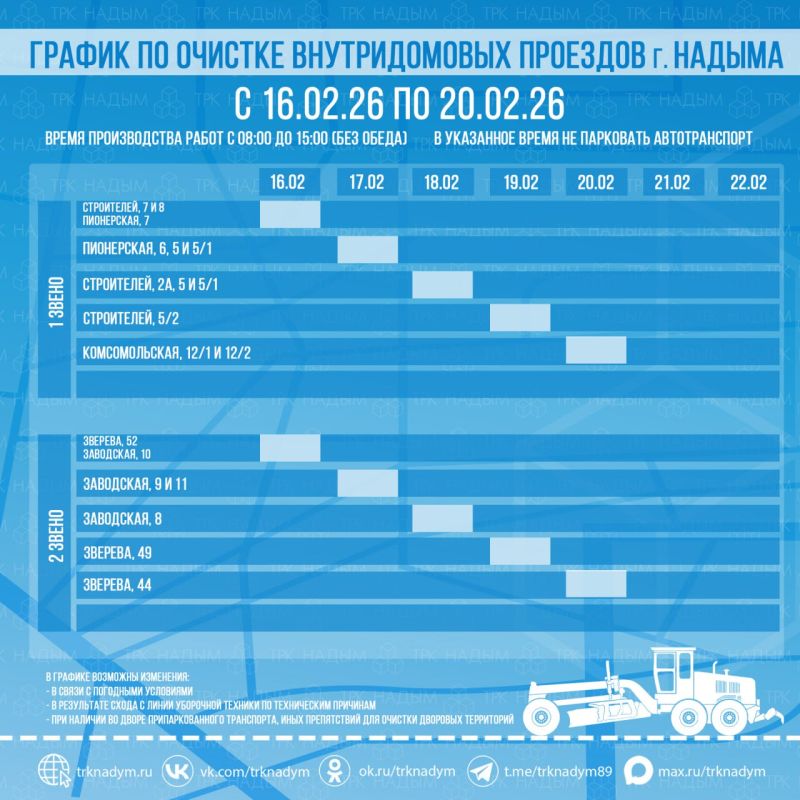 ������ ��������� ����� � ������ � �. ������� � 16 �� 20 �������