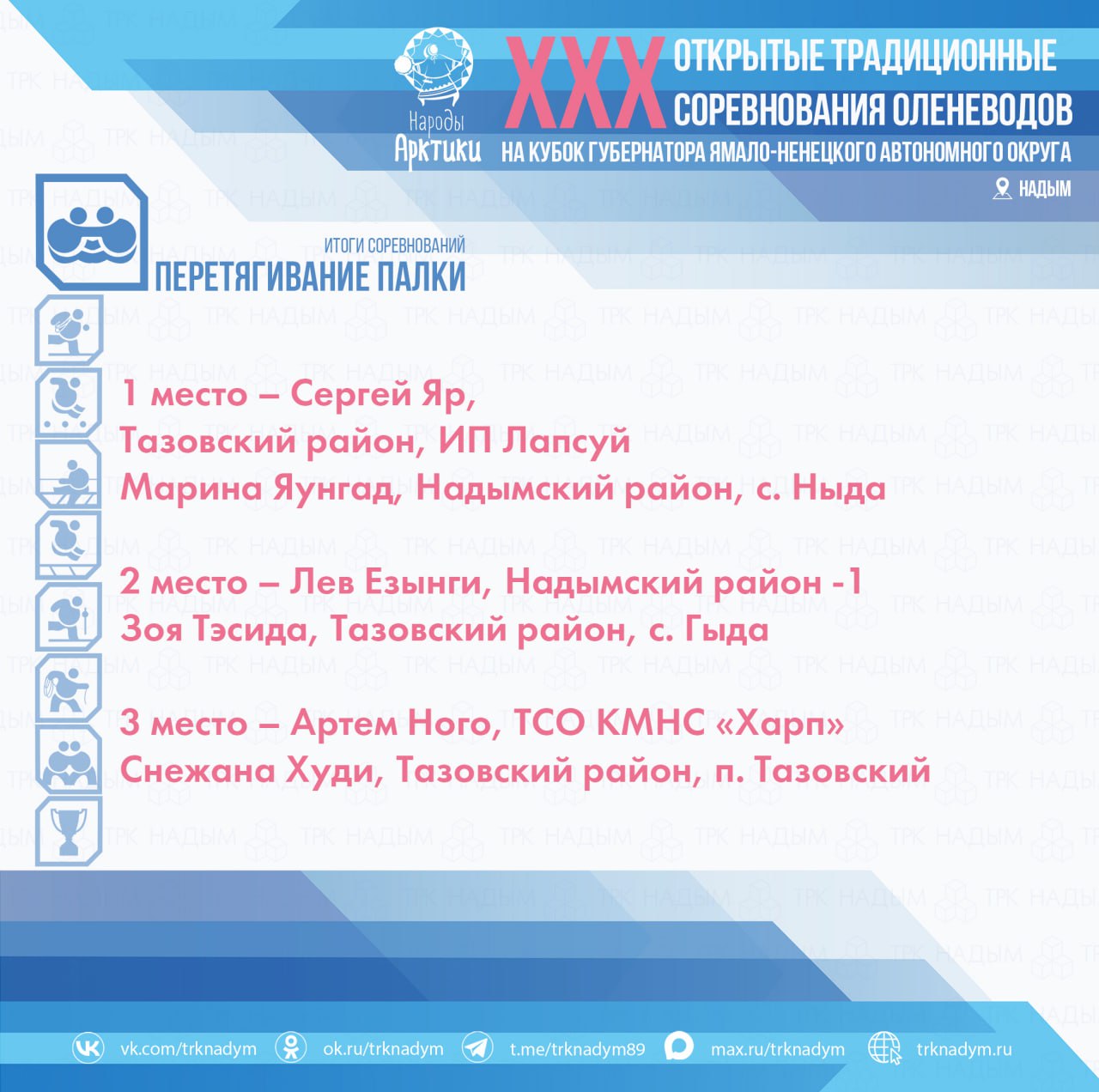 В течение двух дней участники демонстрировали мастерство на соревнованиях в рамках Дня оленевода — дух традиций и спортивный азарт были в каждом состязании! В течение двух дней участники демонстрировали мастерство на соревнованиях в рамках Дня оленевода — дух традиций и спортивный азарт были в каждом состязании!