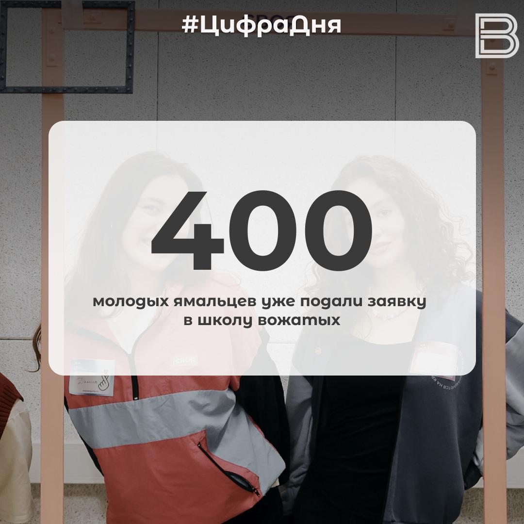 12 400 молодых ямальцев уже подали заявку в школу вожатых