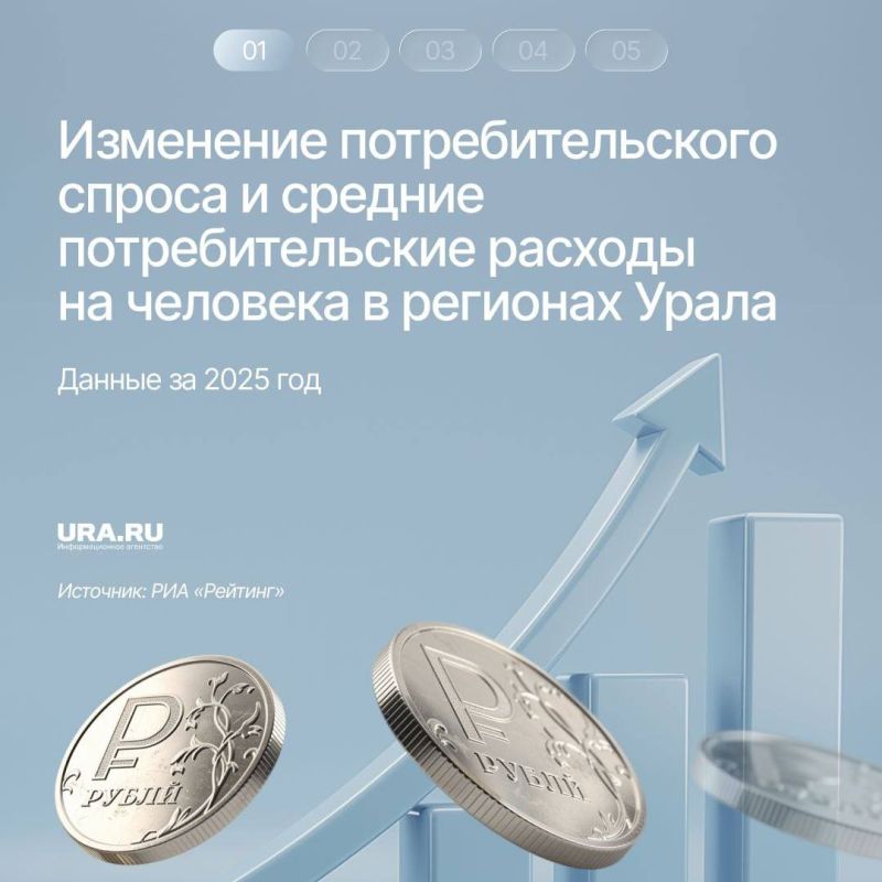 Сколько в месяц в среднем тратят уральцы на покупку товаров, услуг и общепит, и как изменился потребительский спрос?