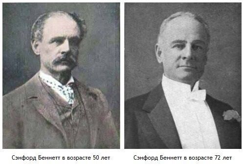 ���������� �������� �������: ������� ���������� � ���������