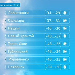 � ��� ��� ��� ��� �������: ������� � ������