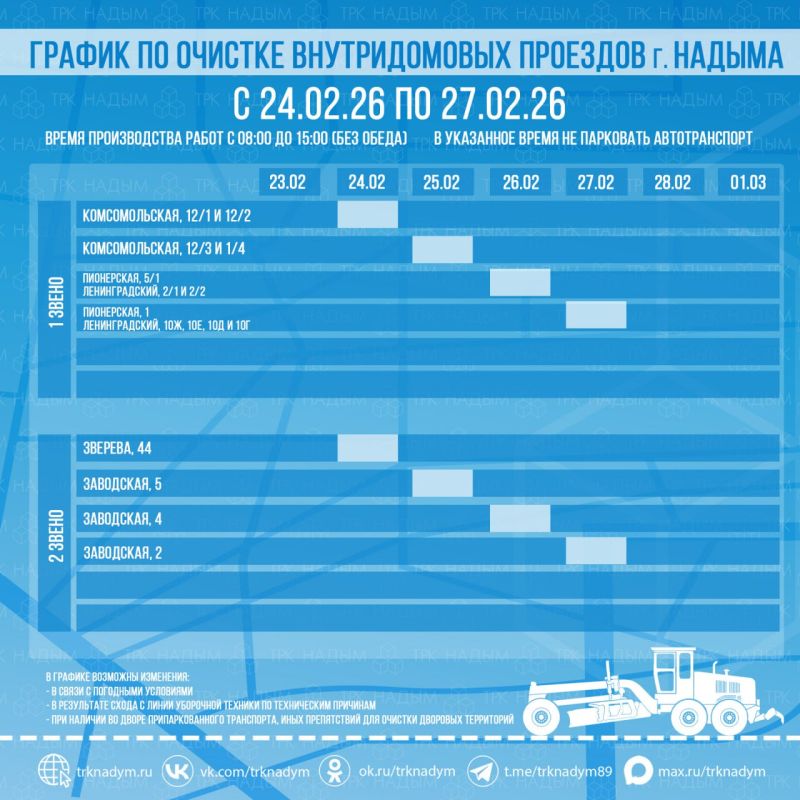 ������ ��������� ����� � ������ � �. ������� � 24 �� 27 �������