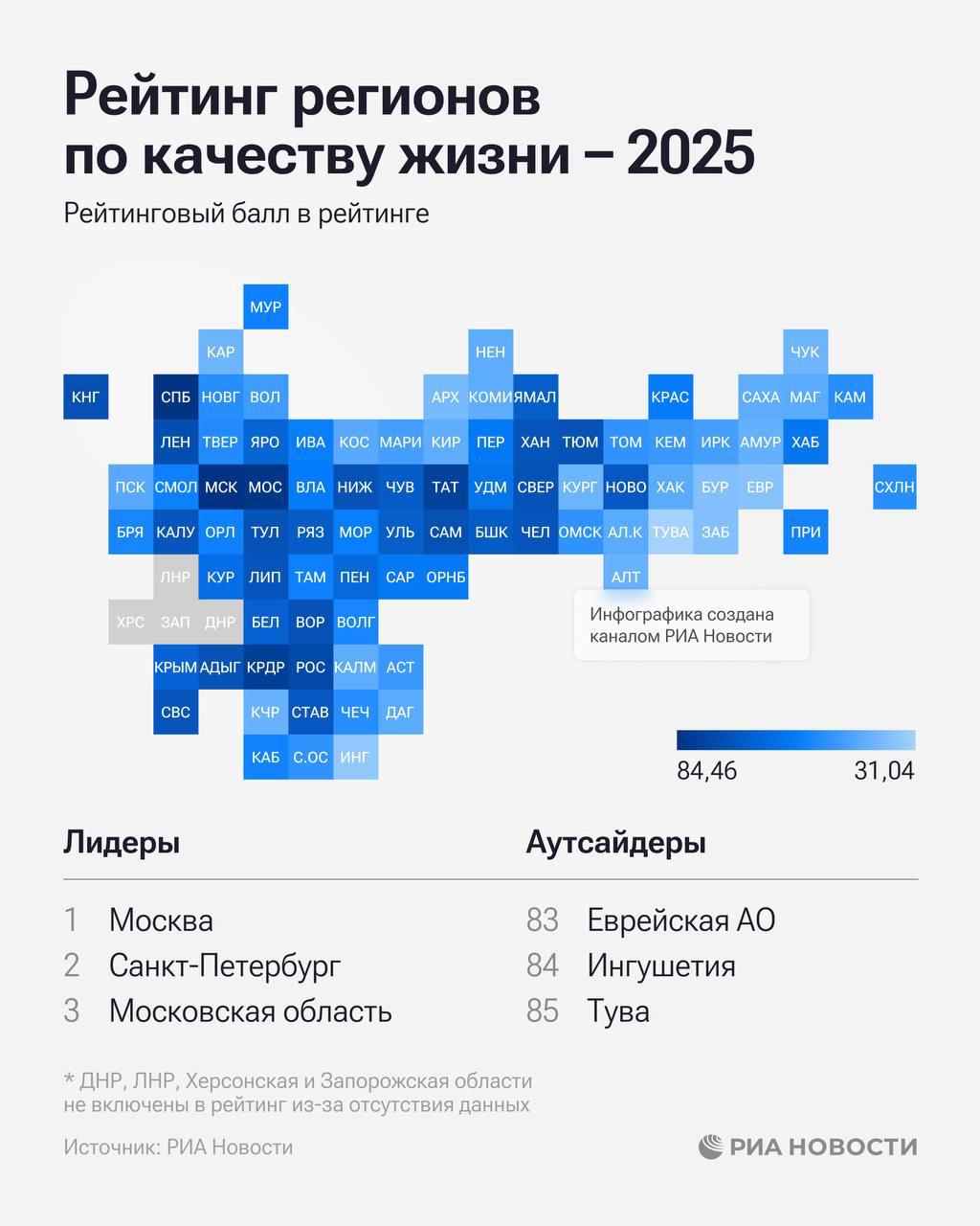 Ямал удержался в топ-30 российского рейтинга качества жизни Ямал удержался в топ-30 российского рейтинга качества жизни