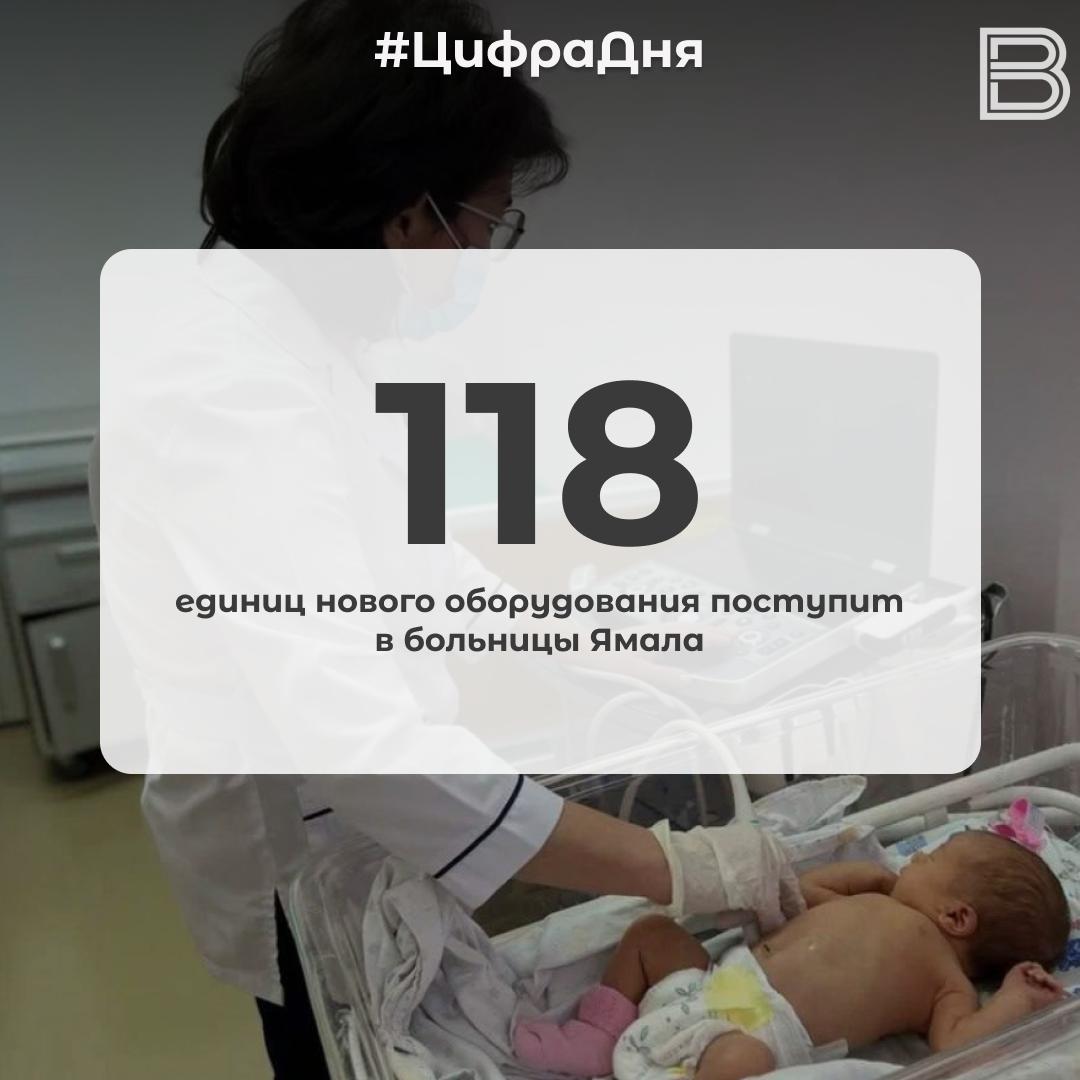 12 118 единиц нового оборудования поступит в больницы Ямала