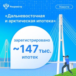 Росреестр подвёл итоги реализации программы «Дальневосточная и арктическая ипотека»