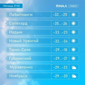 ��������� ������, ��������� ����