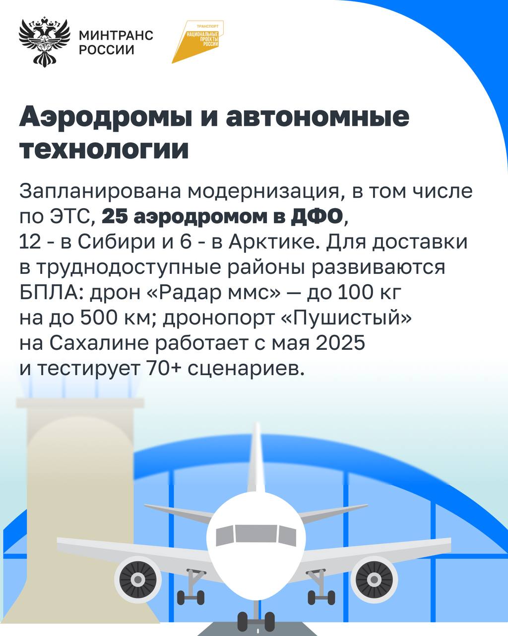 Арктическая зона – ключевая территория для нацбезопасности и экономического роста Арктическая зона – ключевая территория для нацбезопасности и экономического роста