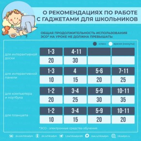 ����������� ������ ����������, ��� ������� ����� ������������ ������ ����� �����