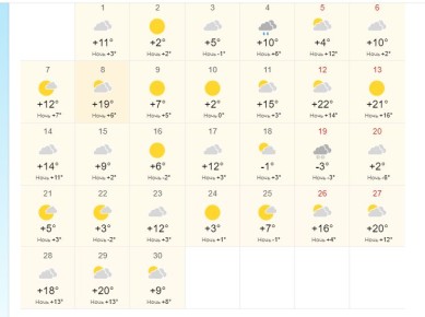 �������: ����� ����� � ������ ������� �������