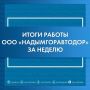 Результаты деятельности ООО «Надымгоравтодор» с 23 февраля по 1 марта
