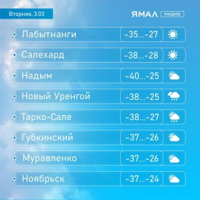 �� ������� ��� ��� �� ���������