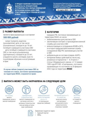 �� ����� ������ ��������� � ��������� �������� ���������