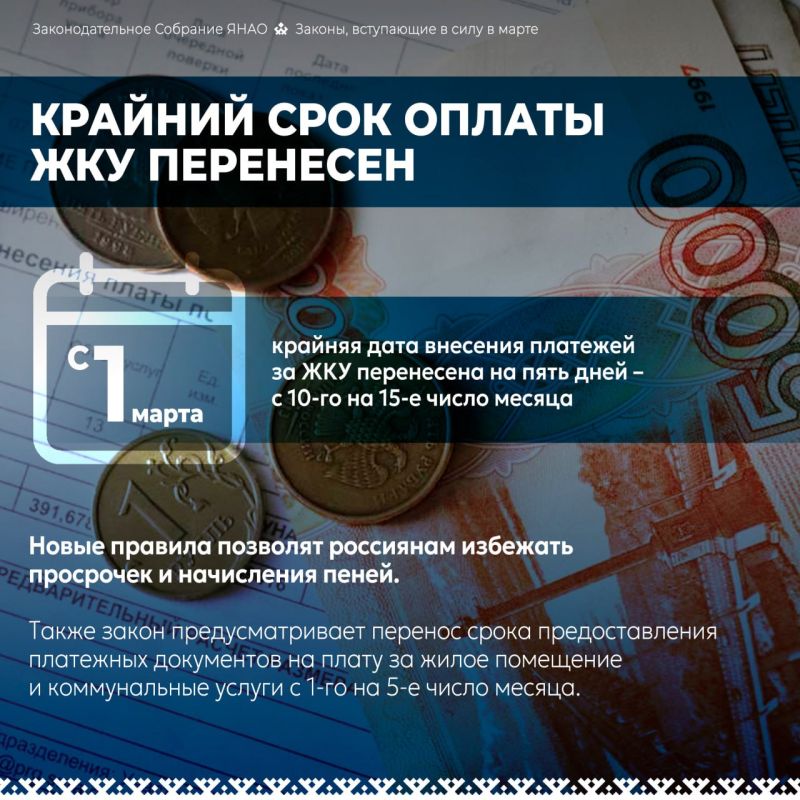 Обзор ключевых законодательных изменений марта