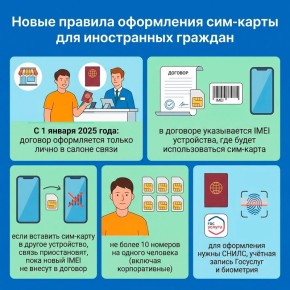 � 1 ������ 2025 ���� ���������� ������� ���������� ���-���� ��� ����������� �������